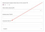 do perfect on page SEO optimization